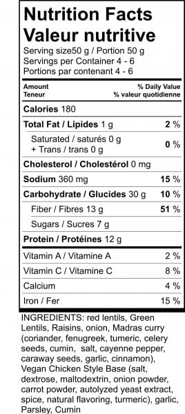 Curried Lentil Soup Nutritional Information