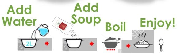 Soup Instructions